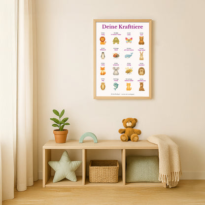 Poster "Deine Krafttiere"