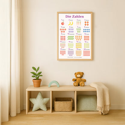 Poster „Lernfreude“