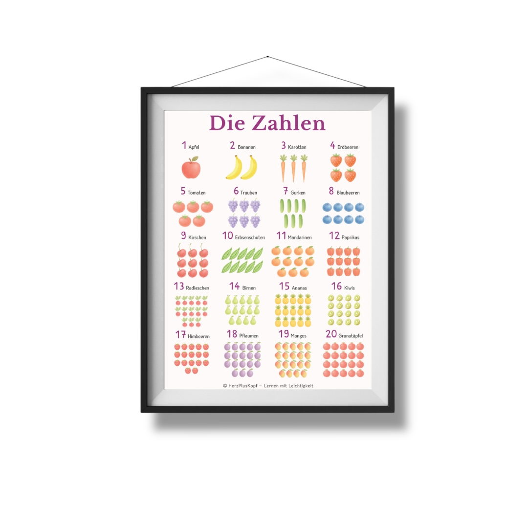 Poster „Lernfreude“