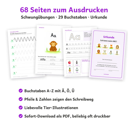 Inhalt: Schwungübungen, Buchstabenseiten und Urkunde – 68 Seiten PDF