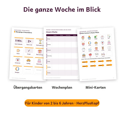 Übergangskarten, Wochenplan und Mini-Karten mit Heute-Pfeilen